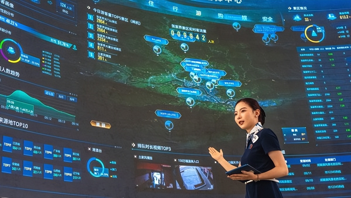陈献春：我国旅游业从传统服务业向新型动力产业转型升级发展路径研究——基于场景生产力理论分析